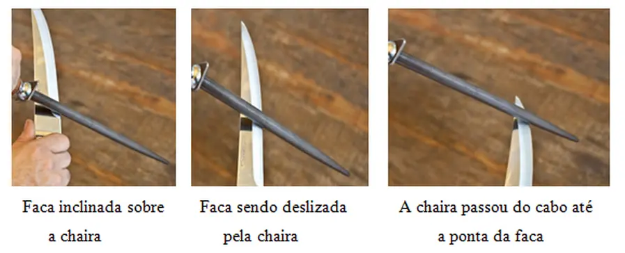 Manutenção e Durabilidade O Uso da Chaira